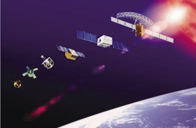 �ҹ�˾�����й�����Ӧ�����ս�����װ��չ��